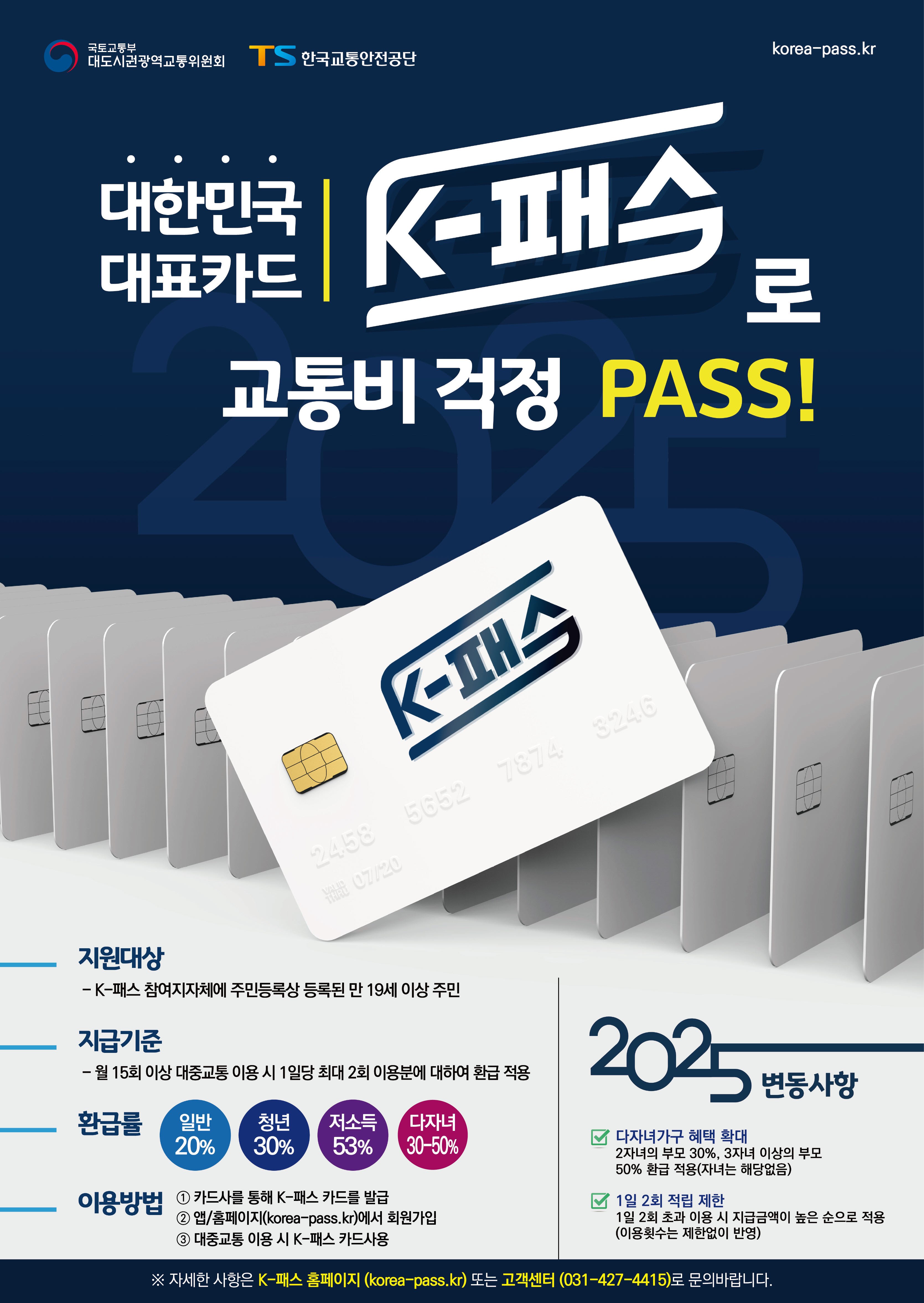 온라인카지노 순위 온카판비 돌려받는 ‘K-<em class='find'패스</em’ 300만명 돌파…매달 최대 53% 환급