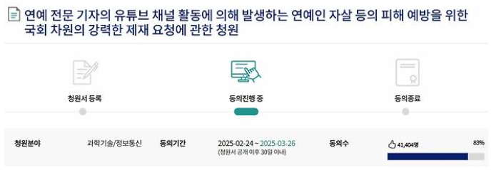 "연예 유튜버 제재해야"…<em class='find'국회온라인카지노 커뮤니티 벳무브</em 4만여 명 동의