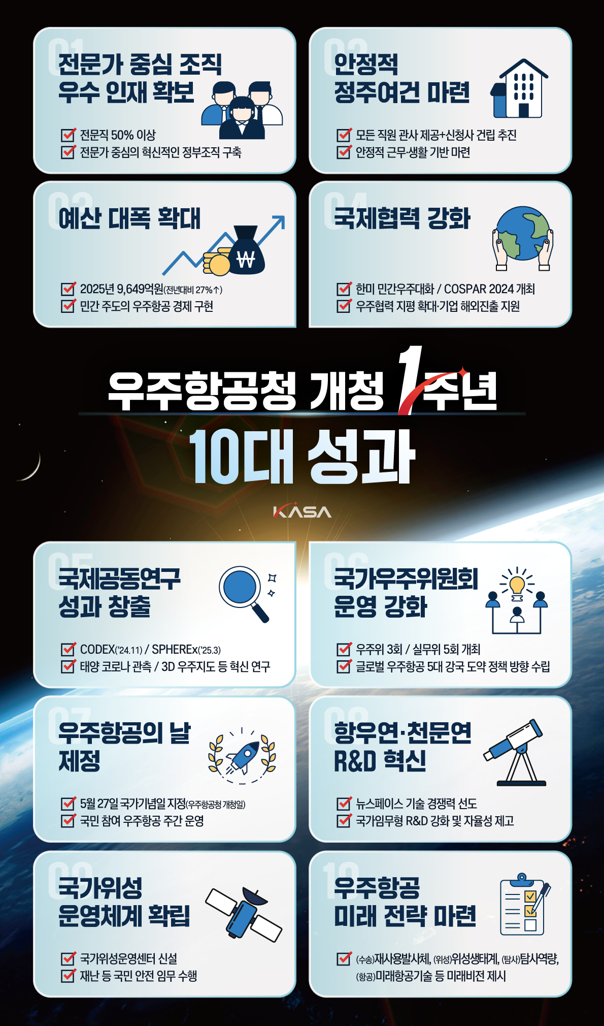 한국어 온라인 카지노