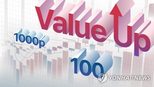 밸류업 지수 첫 변경…현대로템·한화시스템 등 편입