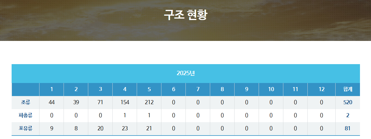 온라인카지노 경찰 벳엔드