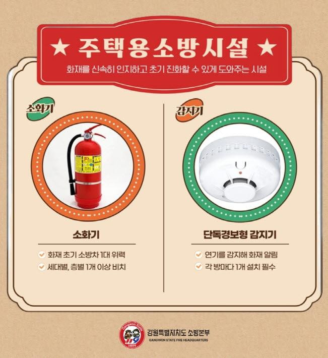 강원도소방본부, 국가 유공자·유가족 온라인카지노 경찰 벳엔드용 소방시설 보급