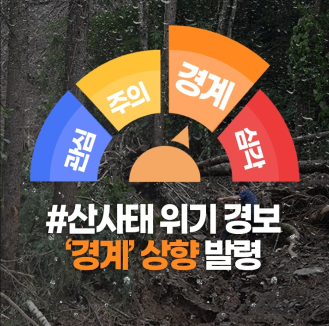 대전·세종·충북·충남, 산사태 위기경보 '경계' 상향 발령