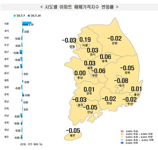 서울 <em class='find'>아파트값</em> 상승폭 3주째 둔화…강남3구·마용성 '뚝'