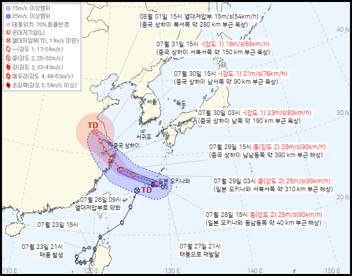 부활한 태풍 '꼬마이'…'7말8초' 휴가철 날씨에 큰 변수