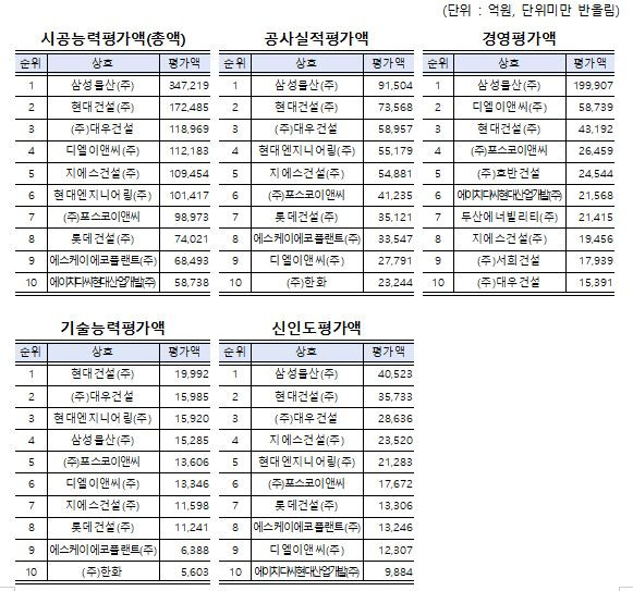 온라인카지노 커뮤니티