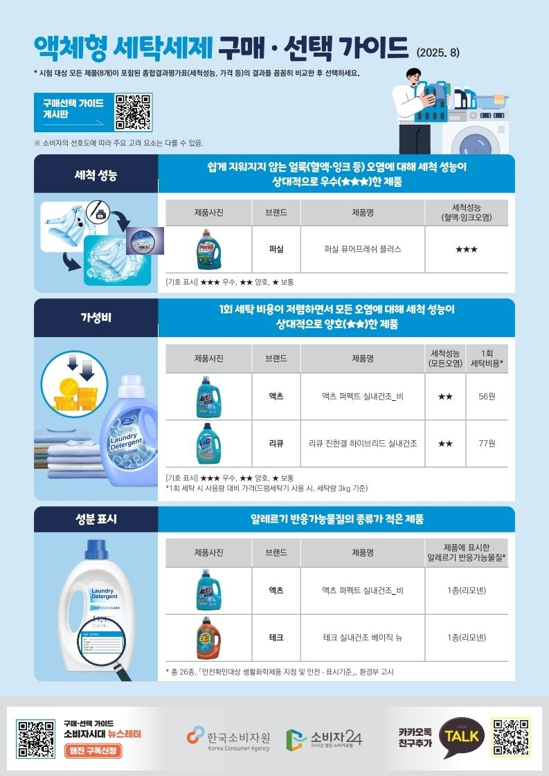 온라인카지노 합법 유니88