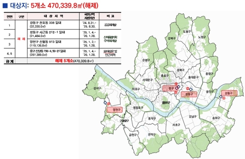 온라인카지노 합법 유니벳