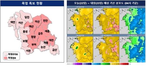 올해 온열질환자 3,815명…'역대 최악' 2018년 이후 최다