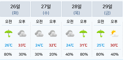 온라인카지노 순위 벳위즈