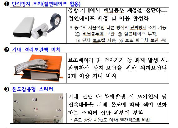 "기내 반입 보조배터리에 비닐봉투 대신 절연테이프 제공"