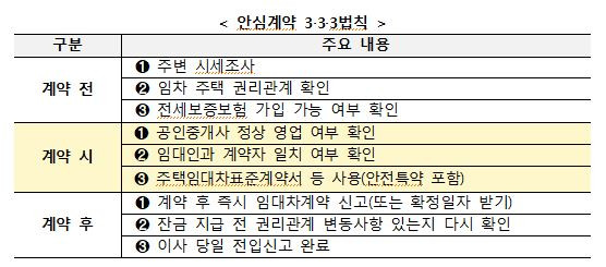 온라인카지노 온카판