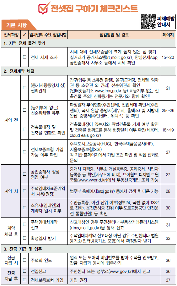 샌즈 카지노 사이트