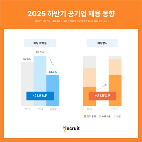 온라인카지노 온카판
