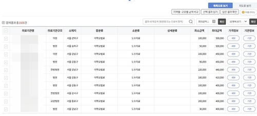 꽁 머니 카지노