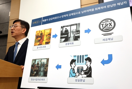 국세청, 133만명 카지노 게임 사이트자 전수조사…카지노 게임 사이트관리단 2천명 투입