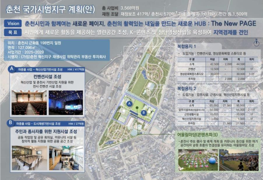 수원 영화동·춘천 근화동·천안 성환읍 '꽁 머니 카지노혁신지구' 선정