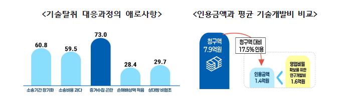 온라인카지노 소울카지노