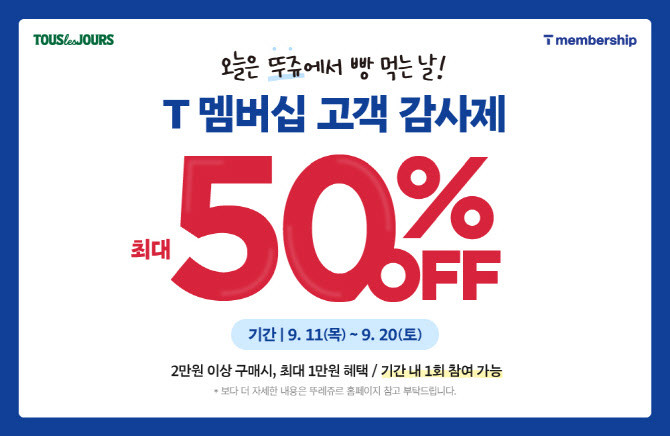 "이번엔 뚜레쥬르 빵 50% 할인"…T멤버십 고객 감사제 진행