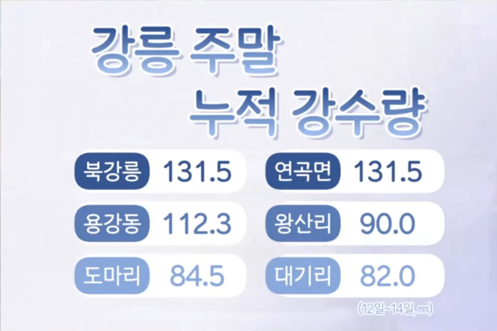 카지노사이트추천
