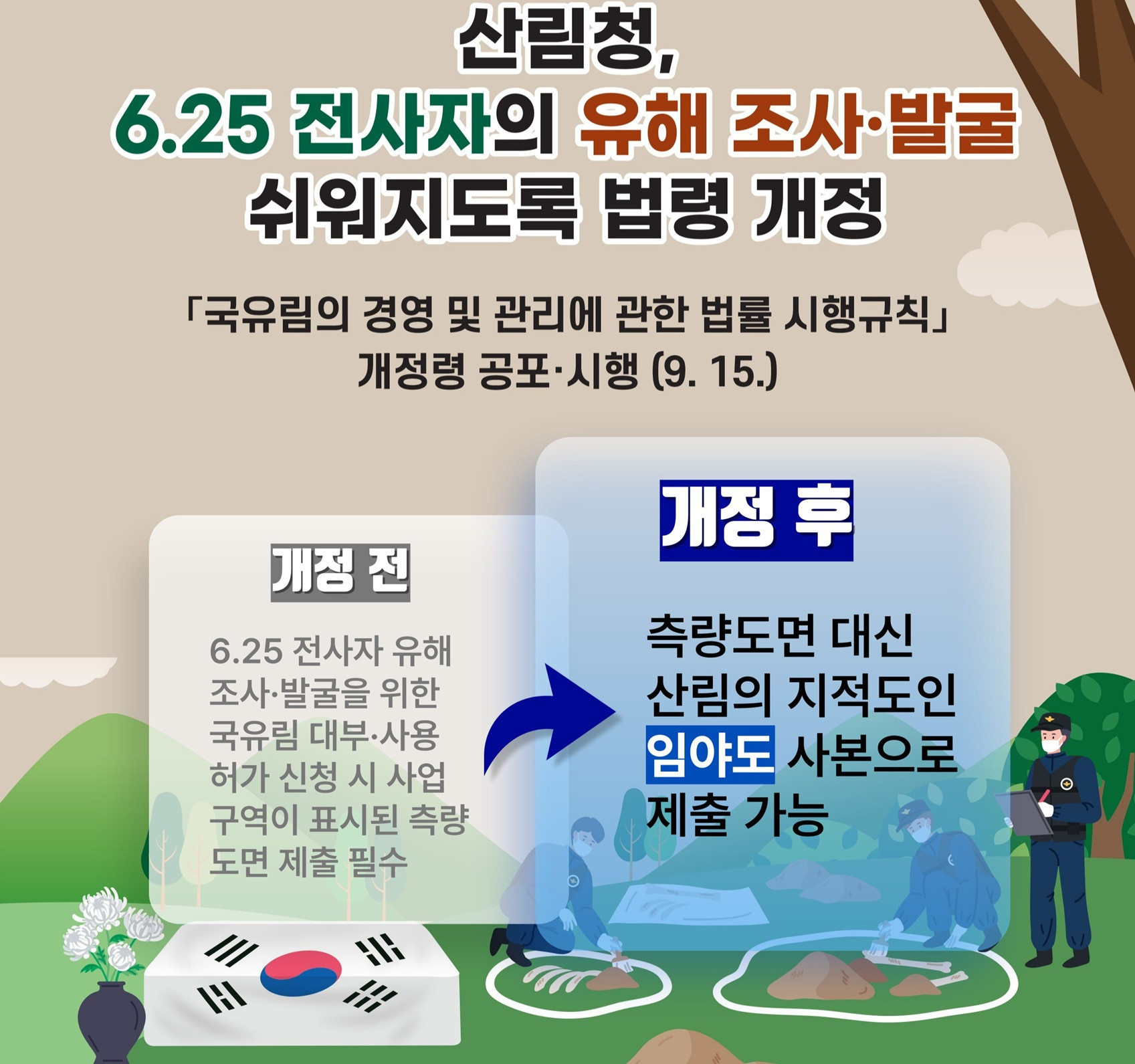 6·25 해외 온라인카지노 벳무브자 <em class='find'유해</em 조사 <em class='find'발굴</em 쉽게…산림청, 관련 법령 개정