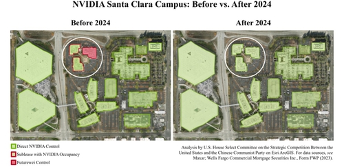 "왜 엔비디아와 같은 건물?"…미 메이저카지노, 화웨이 자회사 조사