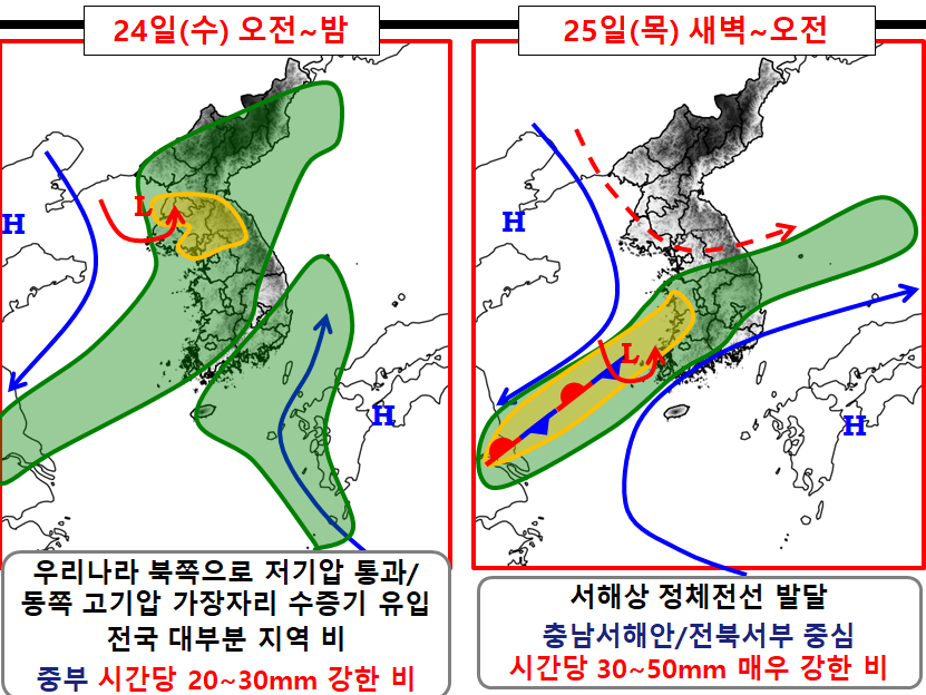 온라인카지노 총판