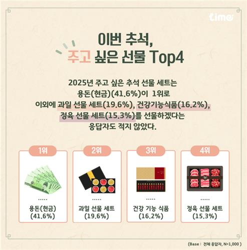 온라인카지노 먹튀 벳무브