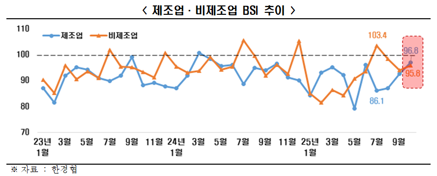 온라인카지노 후기 벳무브