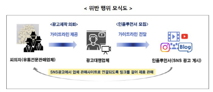 온라인카지노 커뮤니티 벳무브