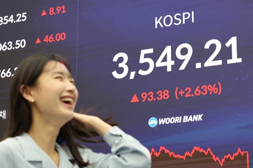 야구 잘하더니 주가도 '홈런'…한화그룹 시가총액, 1년새 3배 됐다