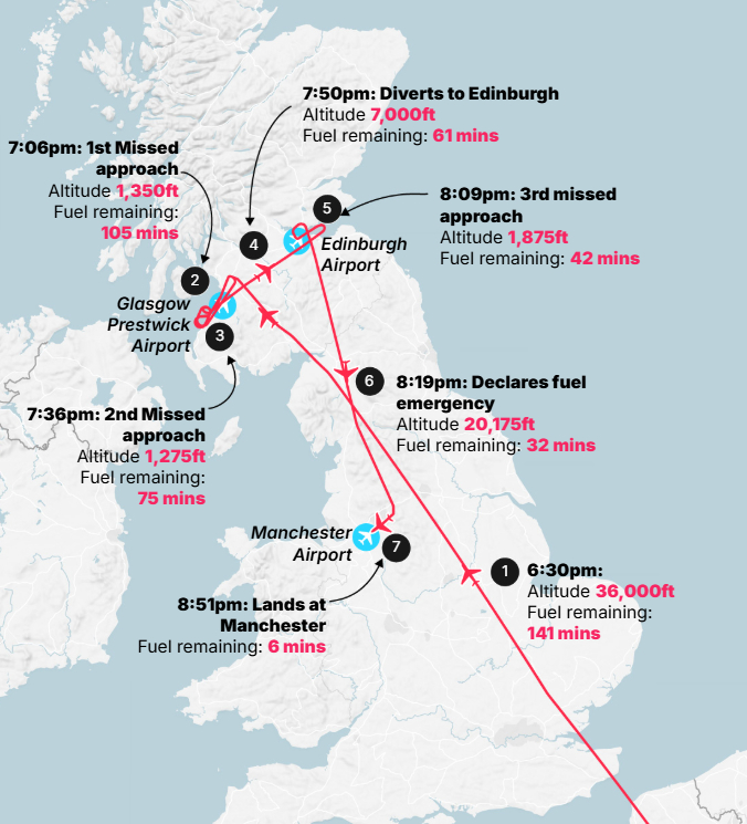 온라인카지노 알파벳