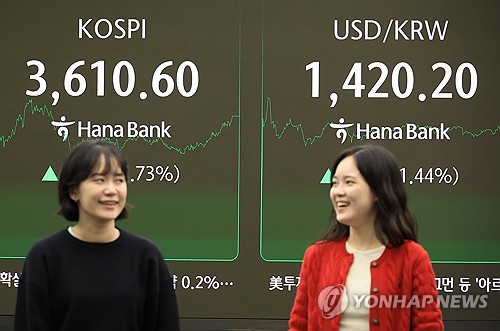 "온라인카지노 합법 유니벳 불장이라는데 내 계좌는"…소외된 중소형주 투자자