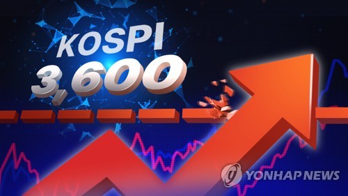 카지노사이트 장중 <em class='find'사상</em 최고치 경신…3,649.59