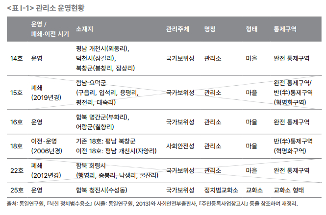 온라인카지노 후기 유니벳