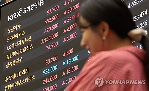 국장·미장 '쌍끌이 호황'…뭉칫돈 줄 섰다