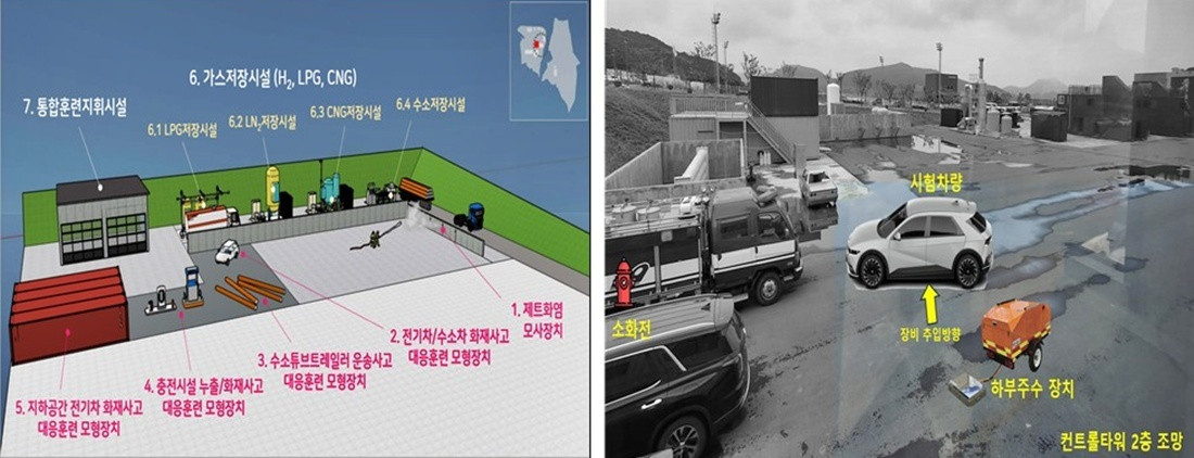 온라인카지노 벳엔드에 전기차 화재 진압 통합훈련장 구축…아시아 최초