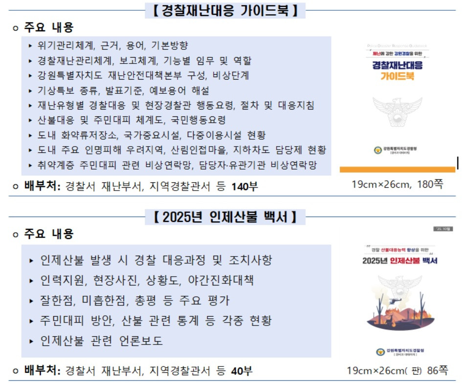 강원온라인카지노 커뮤니티 유니88청, '온라인카지노 커뮤니티 유니88 재난 대응 가이드북·인제 산불 백서' 최초 발간