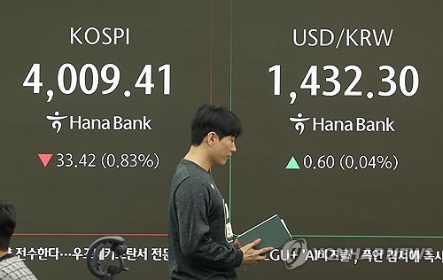 카지노 입플피, 0.8% 내린 4,010.41 마감…차익실현에 하락