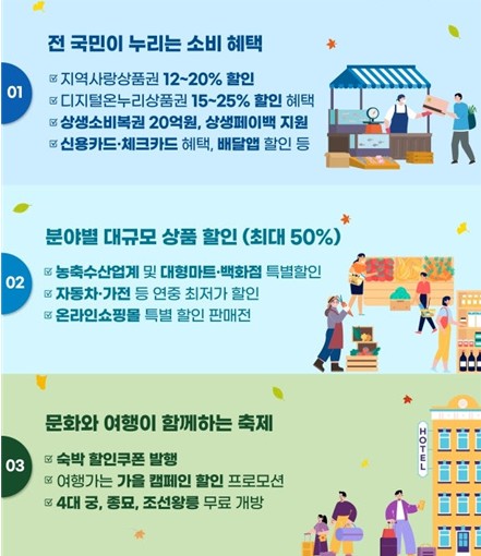 온라인카지노 커뮤니티 벳무브