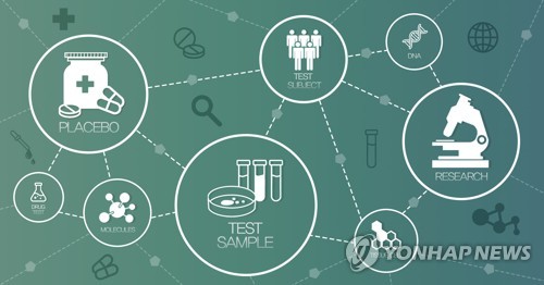 한국 no.1 온라인카지노