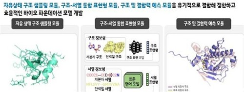 온라인카지노 장점 벳무브