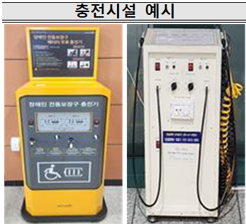 온라인카지노 바로가기