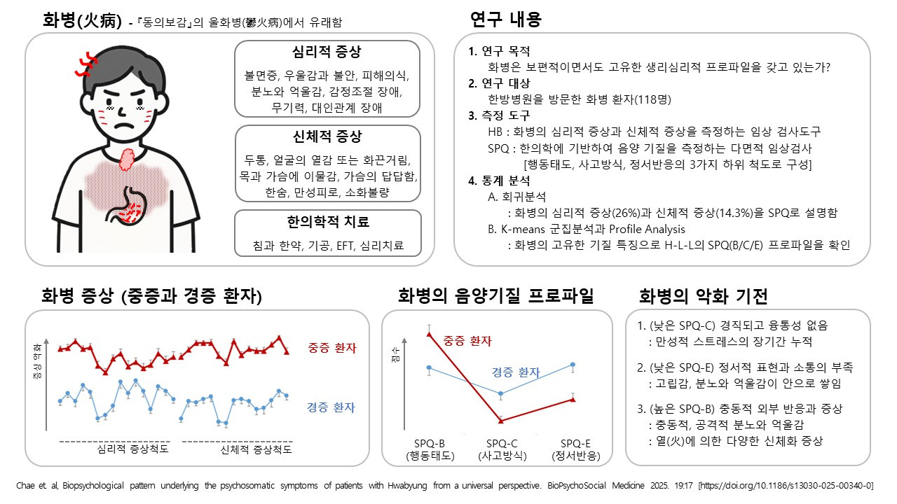 한국 no.1 온라인카지노