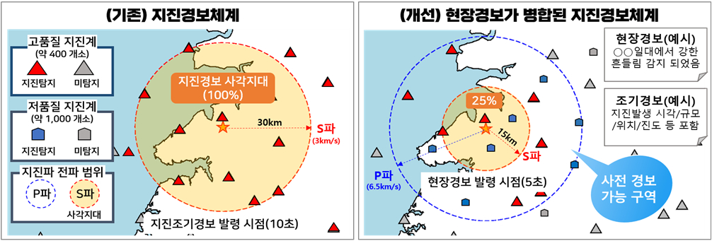 온라인카지노 합법 벳무브