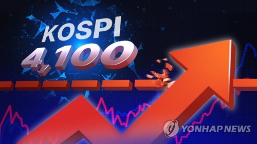 온라인카지노 조작 벳무브, 장 초반 4,100선 회복…2%대 강세