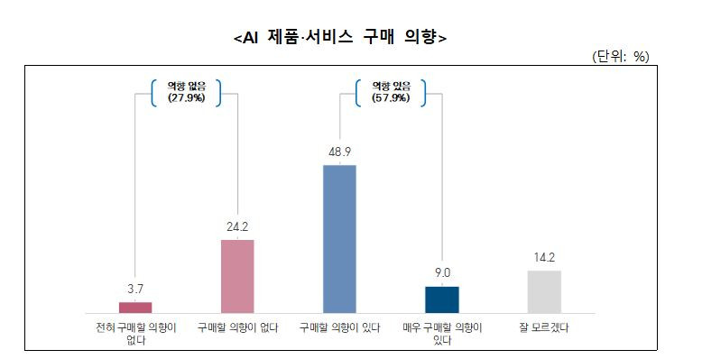 온라인카지노 경찰 벳무브