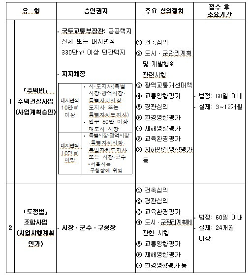 온라인카지노 불법 유니88