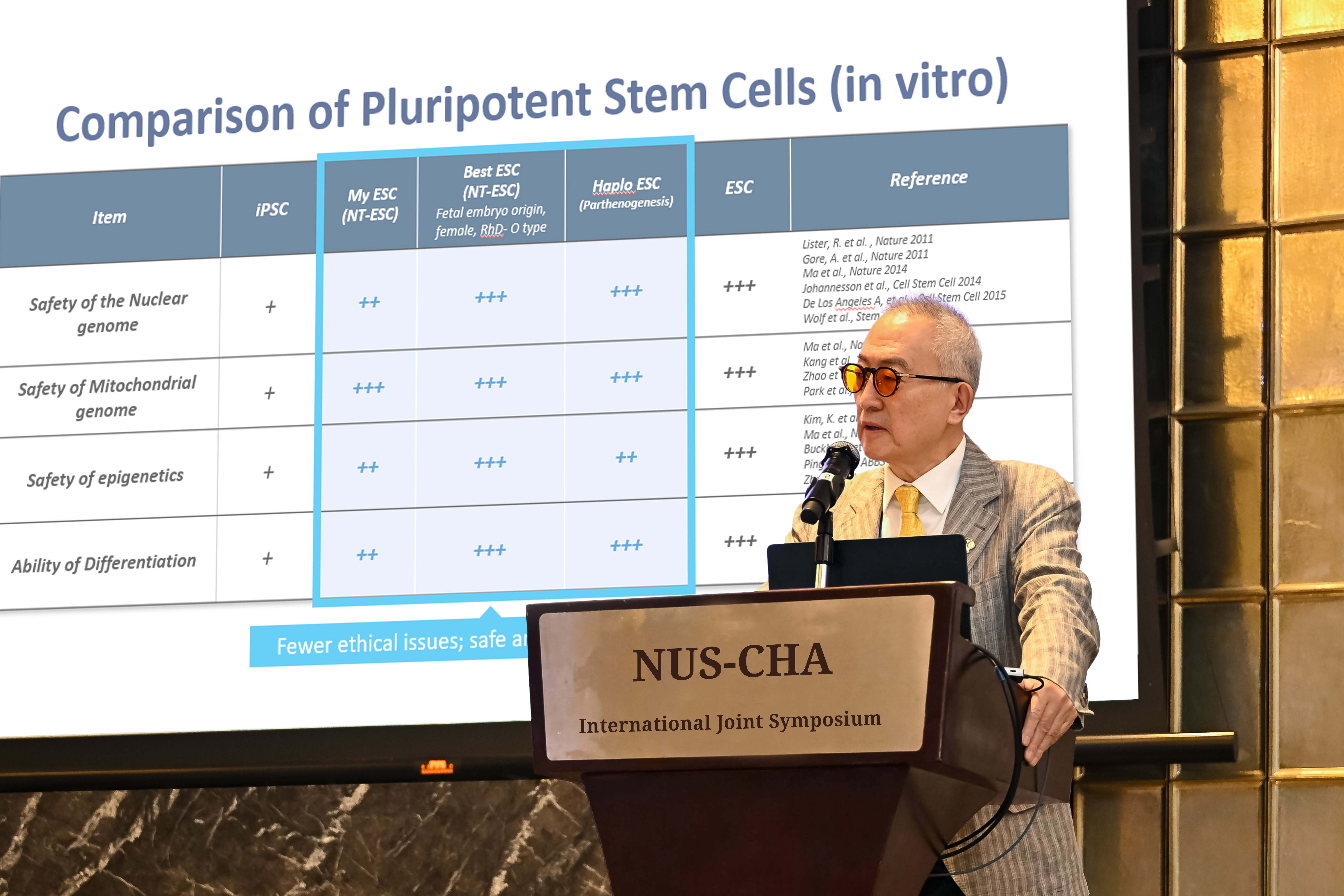 제2회 싱가포르 국립대학-CHA 심포지엄…차광렬 소장 ‘K-셀의 우수성’ 발표