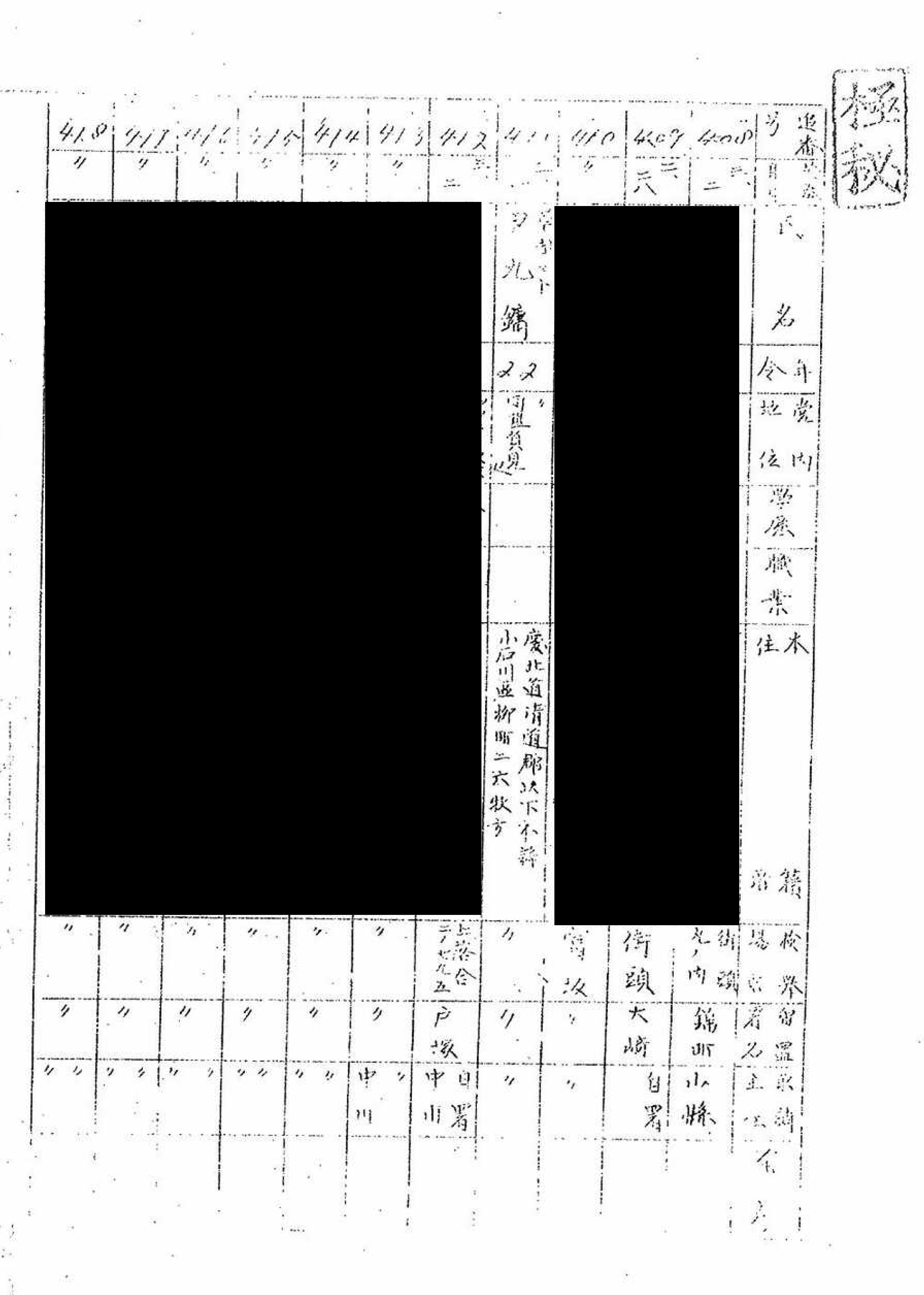 항일운동 중 검거된 재일한국인 261명 확인…보훈부 "독립유공자 발굴에 활용"